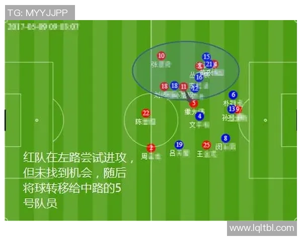 重庆足球队与上海足球队赛后战术分析与复盘探讨